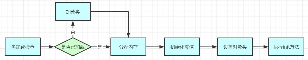 image-20221211222620357
