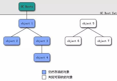 image-20221211231920073